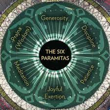 10 week Empowerment Teaching Series: 01/07/24 thru 03/10/24: Finding Joy with the Six Paramitas in Buddhism
